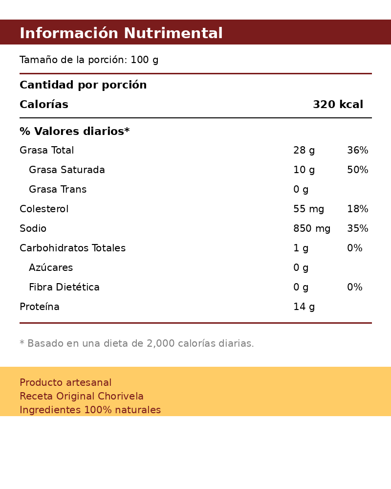 CHORIZO RECETA ESPAÑOLA