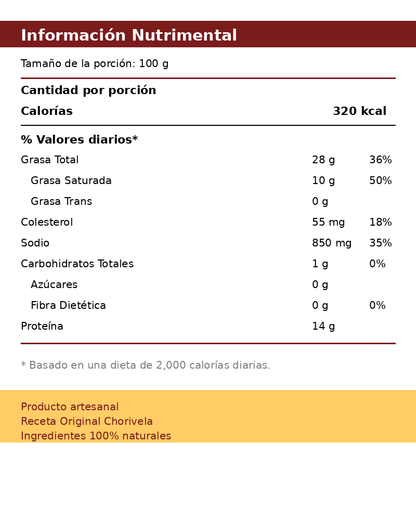 CHORIZO RECETA ESPAÑOLA